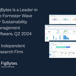 FigBytes benoemd tot ‘Leader’ in onafhankelijk rapport over duurzaamheidsbeheer software